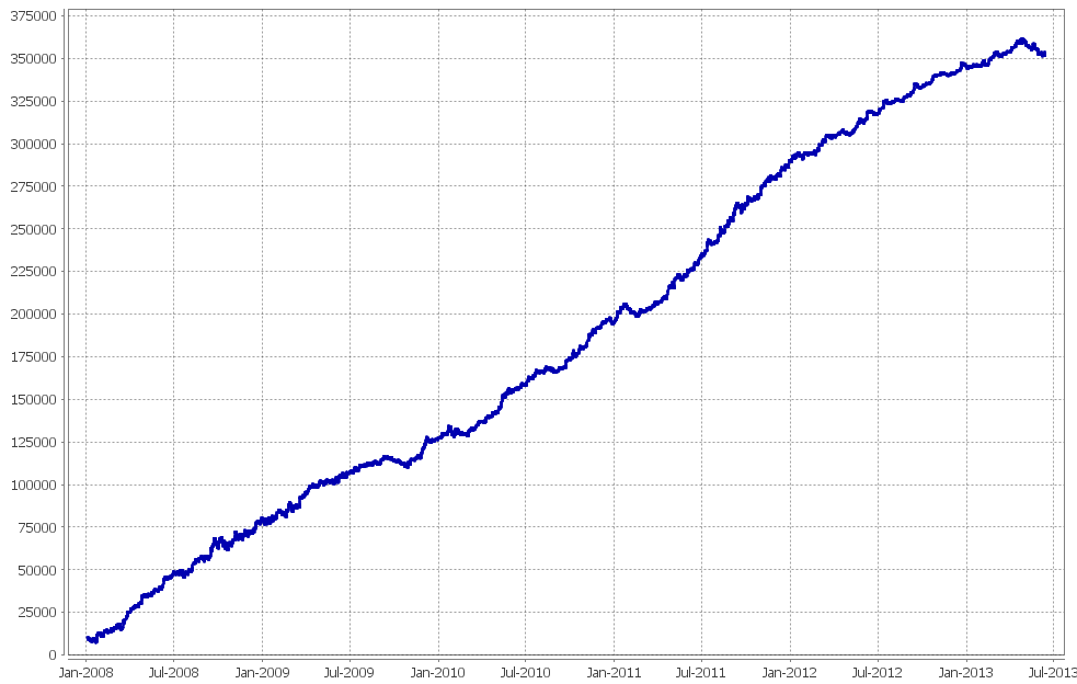 2008-2013_big.png